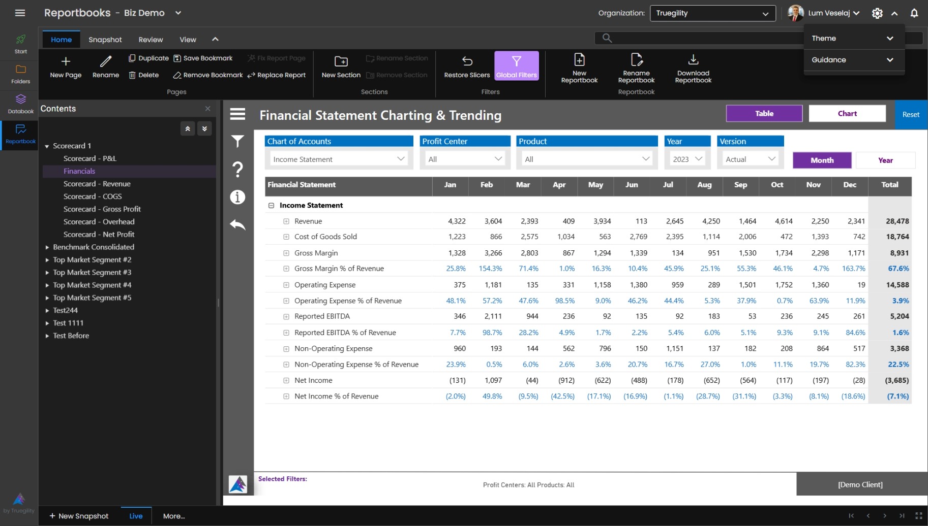 Clarity Reportbook interface